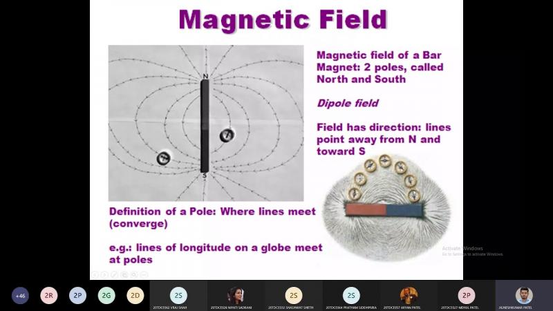 Intrigued Yet. Here are 15 Magnetic Reasons Lacrosse Magnets are a Game Changer