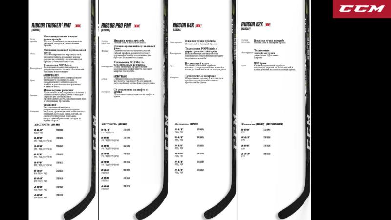 Is 1.5 Inch Hockey Tape the Gold Standard for Sticks: Discover the Benefits and Perfect Uses