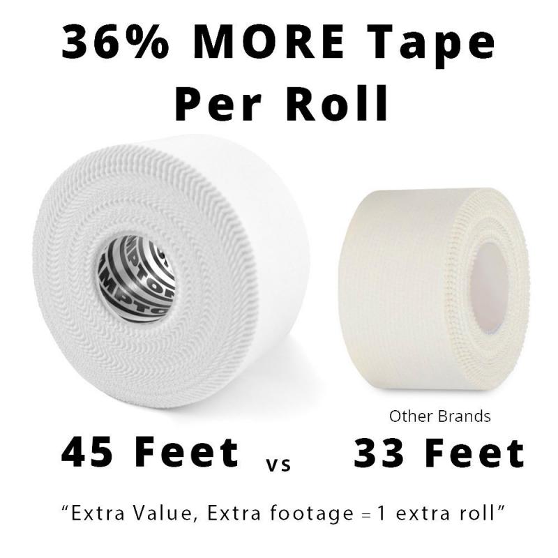 Is 1.5 Inch Hockey Tape the Gold Standard for Sticks: Discover the Benefits and Perfect Uses
