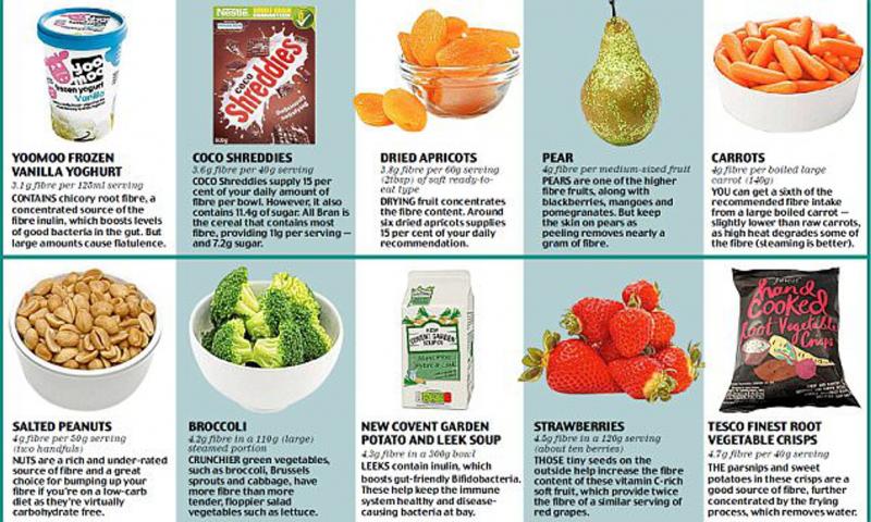 Is 400 Grams Too Much Sugar Per Day: The Surprising Truth About Your Daily Sugar Intake