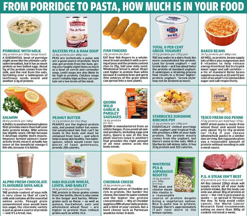 Is 400 Grams Too Much Sugar Per Day: The Surprising Truth About Your Daily Sugar Intake