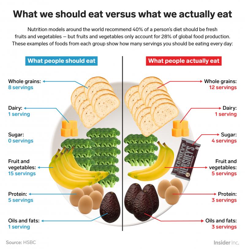Is 400 Grams Too Much Sugar Per Day: The Surprising Truth About Your Daily Sugar Intake