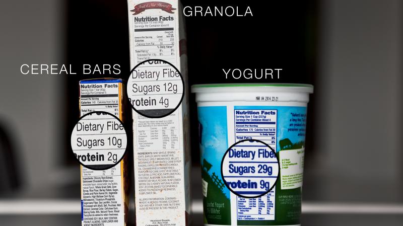 Is 400 Grams Too Much Sugar Per Day: The Surprising Truth About Your Daily Sugar Intake