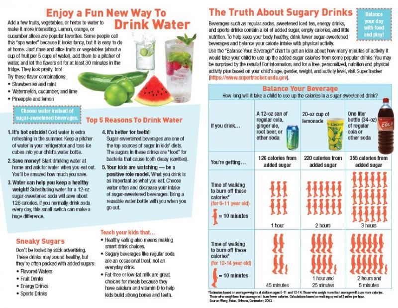Is 400 Grams Too Much Sugar Per Day: The Surprising Truth About Your Daily Sugar Intake