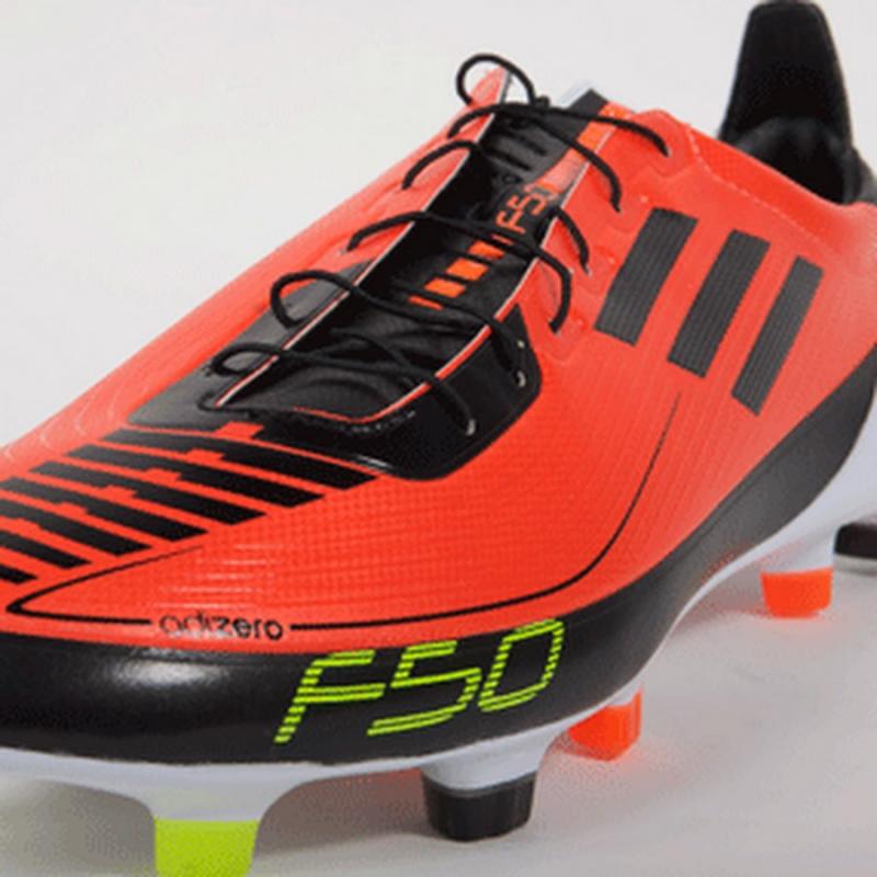 Is Adizero The Best Soccer Cleat. Explore The Top Adidas Adizero 40 Options
