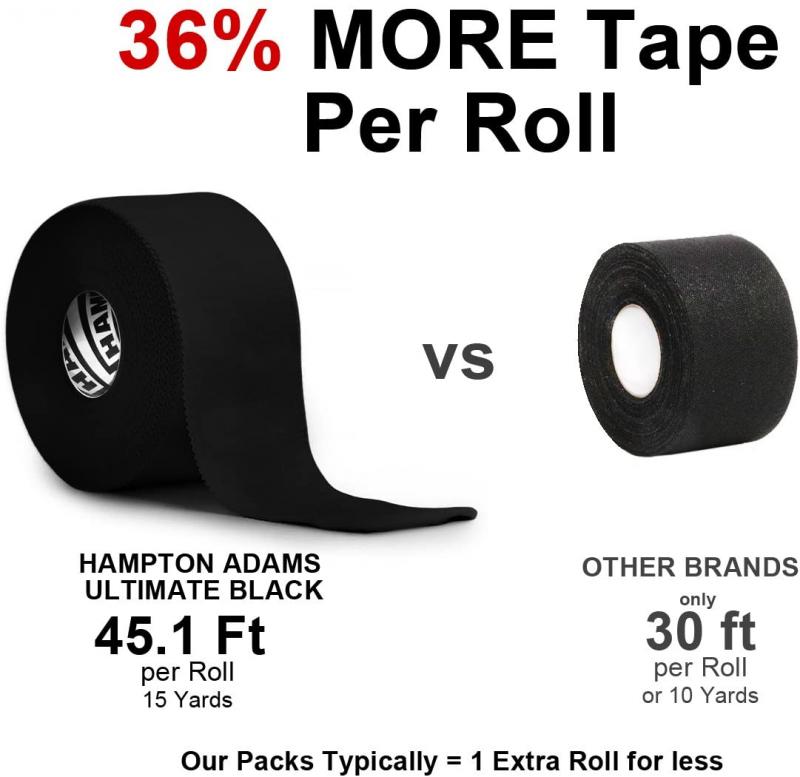 Is Black Athletic Tape Better Than Regular Tape. The Results Will Surprise You