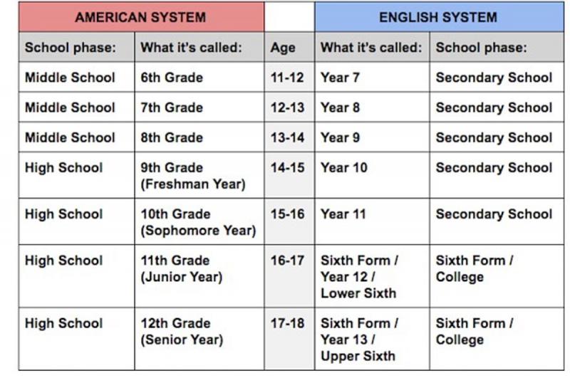 Is Blair Academy in New Jersey Worth the Cost. : Why This Prestigious Boarding School Offers an Unparalleled Education
