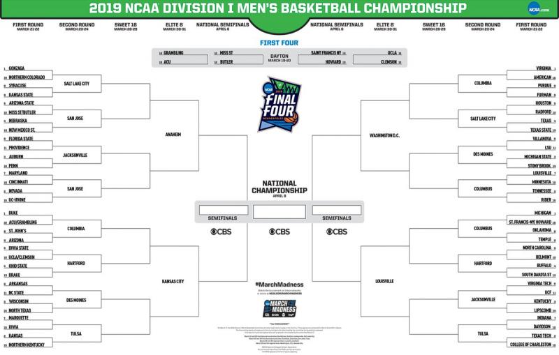 Is Bracketology The Key To March Madness Glory: The 15 Secrets To Filling Out A Winning NCAA Bracket in 2023
