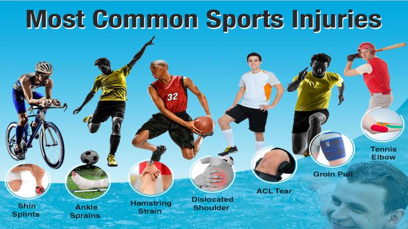 Is Cohesive Tape the Secret to Injury Prevention for Athletes: Discover How This Revolutionary Product is Changing Sports