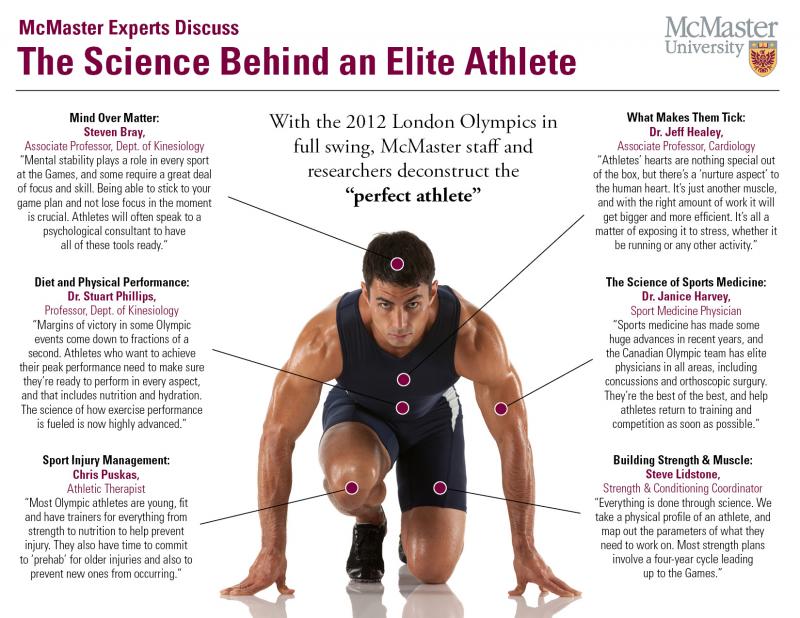 Is Cohesive Tape the Secret to Injury Prevention for Athletes: Discover How This Revolutionary Product is Changing Sports