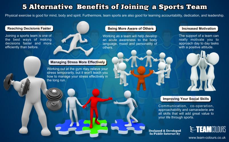 Is Cohesive Tape the Secret to Injury Prevention for Athletes: Discover How This Revolutionary Product is Changing Sports