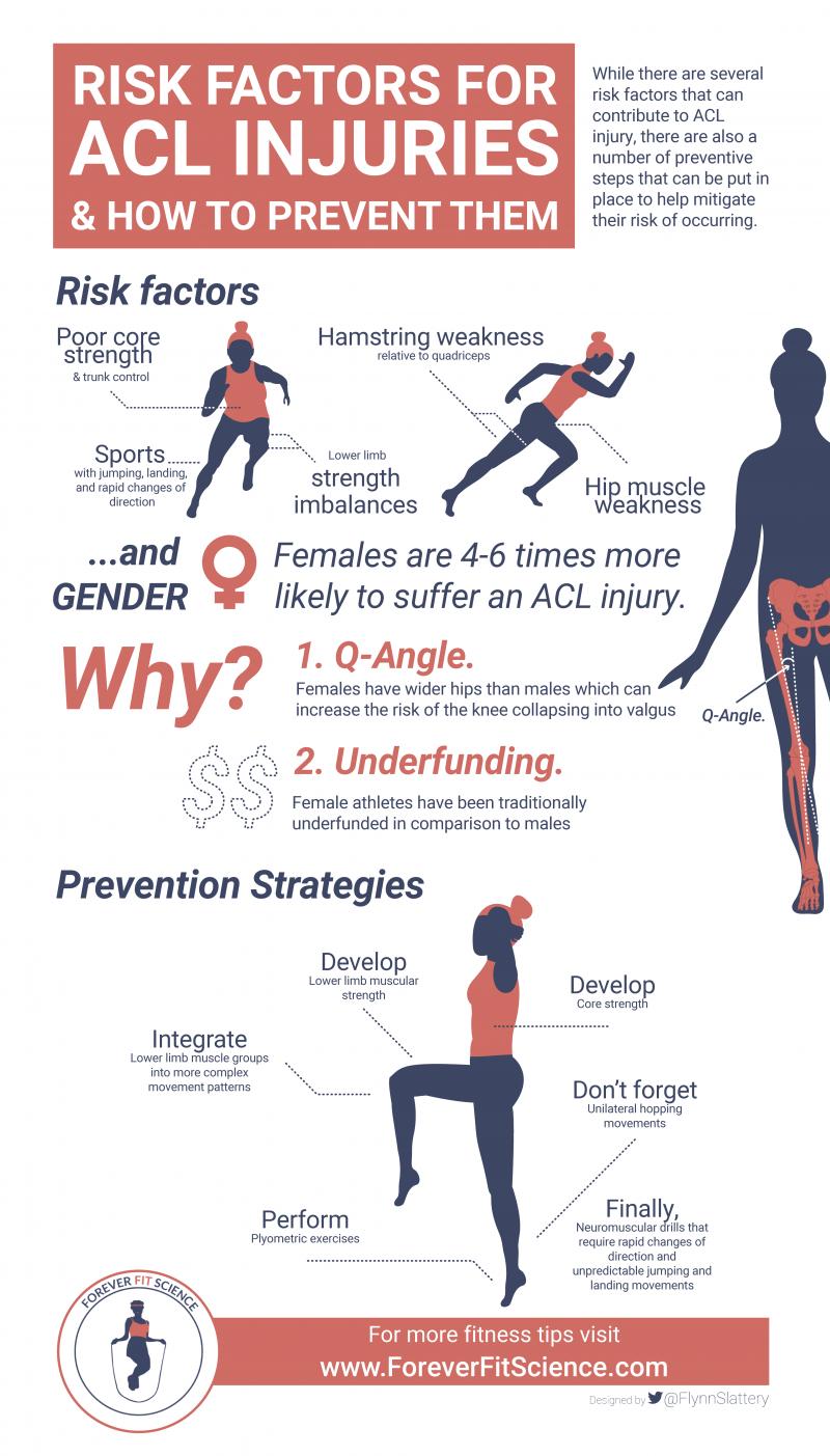 Is Cohesive Tape the Secret to Injury Prevention for Athletes: Discover How This Revolutionary Product is Changing Sports