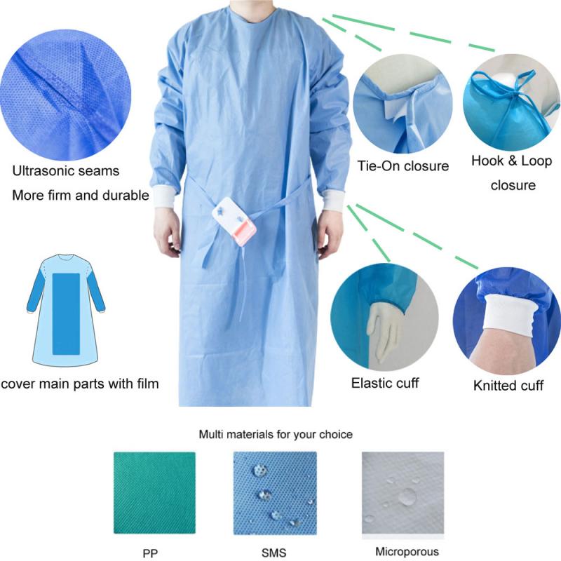 Is Disposable Surgical Gown Material The Key to Safe Surgeries. 9 Factors To Consider For Optimal Protection