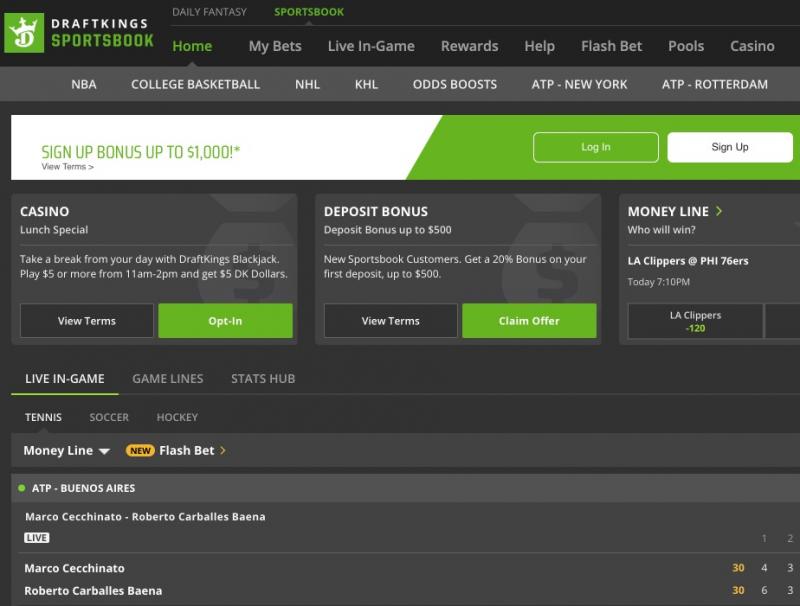 Is DraftKings the Best Lacrosse Sportsbook. Experience says Yes