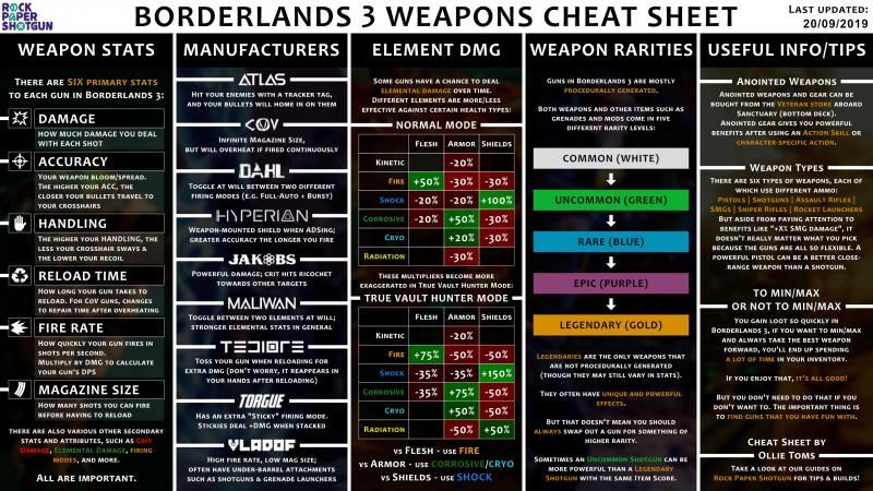 Is ECD Weapon X the Best Fogo Head: 15 Reasons This Flexible Lax Stick is Perfect for Faceoffs