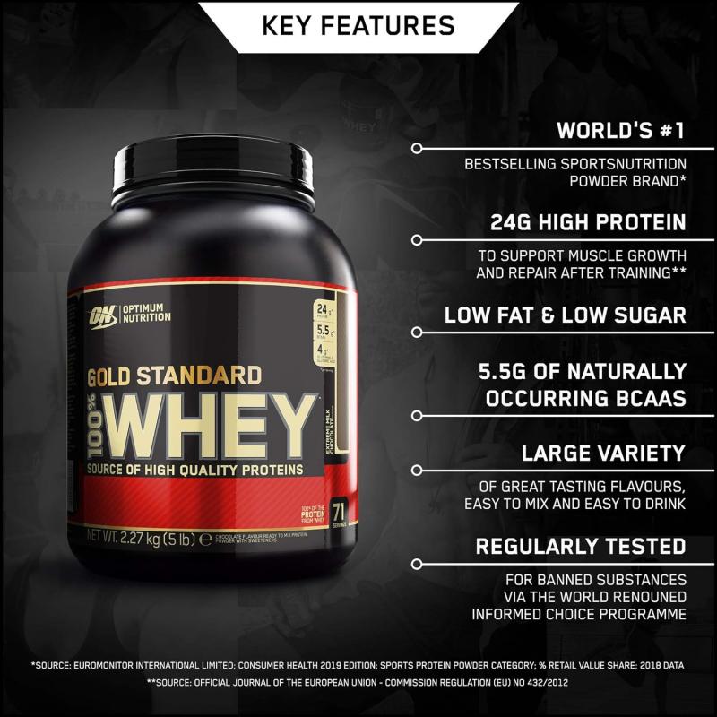 Is Gold Standard Whey Protein Worth It: 15 Reasons Powder Can Transform Your Workouts