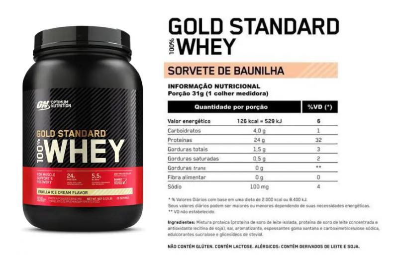 Is Gold Standard Whey Protein Worth It: 15 Reasons Powder Can Transform Your Workouts