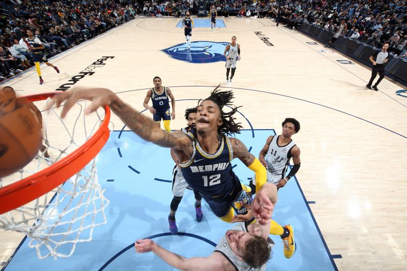 Is Goliath the Best Brand for Your Basketball Goal This Year: 15 Must-Know Features of Goliath