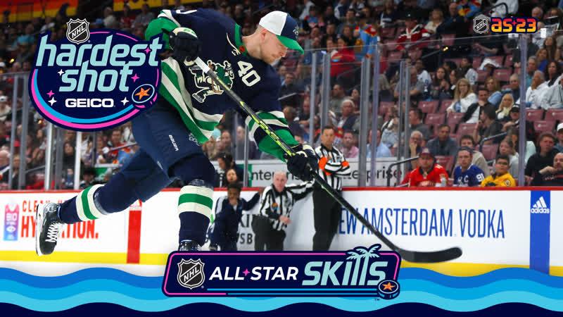 Is Hockey Tape the Secret to Winning Games: Discover the Best Brands Used by NHL Stars
