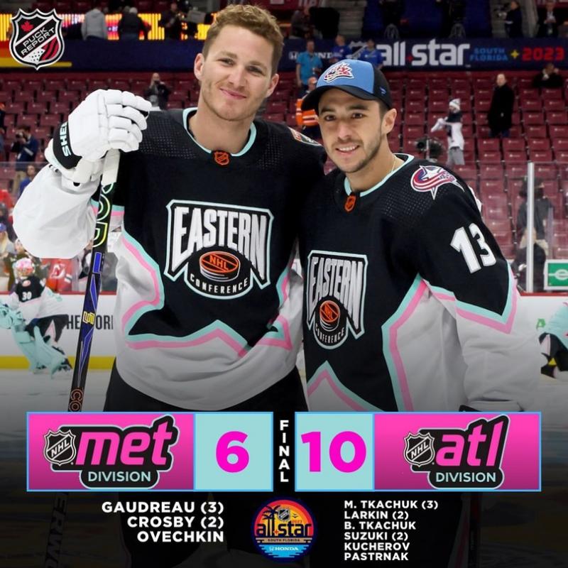 Is Hockey Tape the Secret to Winning Games: Discover the Best Brands Used by NHL Stars