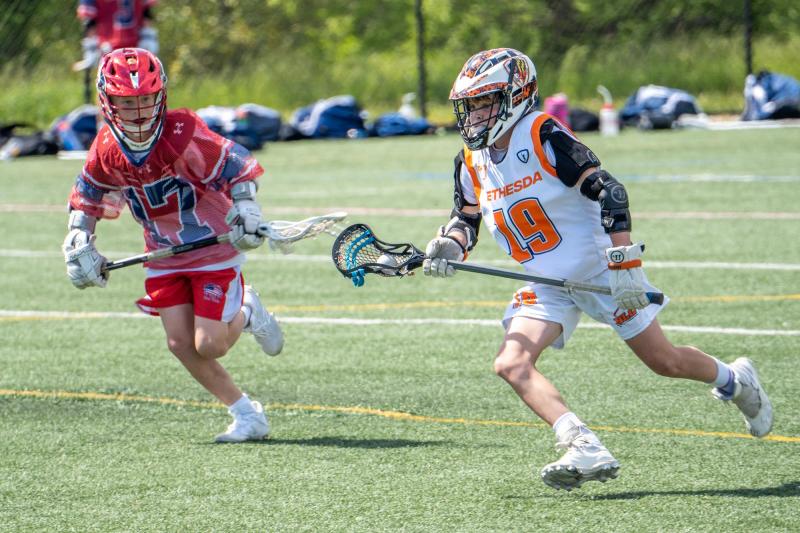 Is Hummingbird The Best Lacrosse Helmet in 2023. Perfect Helmet For Dominating The Field