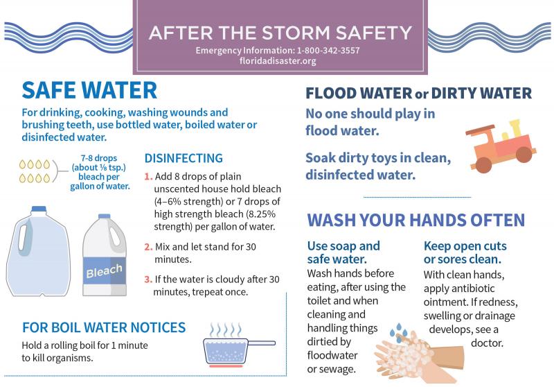 Is LA Tap Water Safe to Drink. The Truth About LA