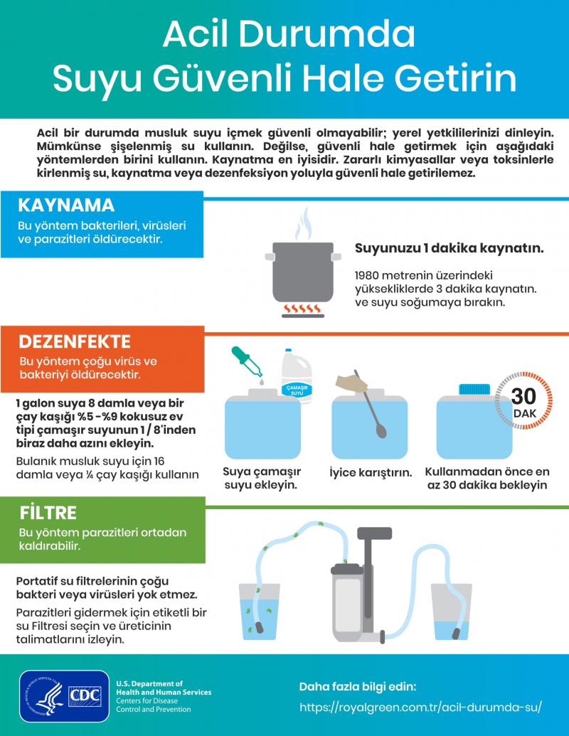 Is LA Tap Water Safe to Drink. The Truth About LA