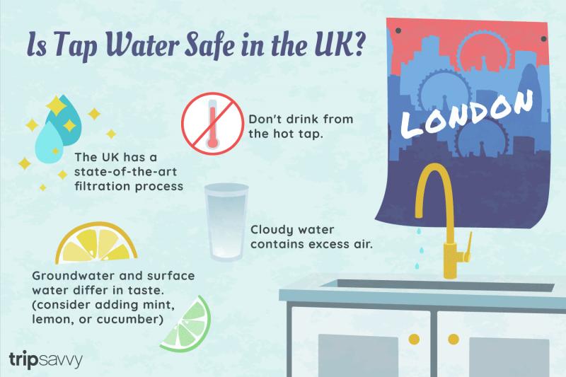 Is LA Tap Water Safe to Drink. The Truth About LA