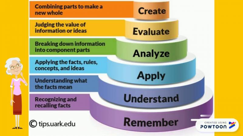 Is Montgomery Bell Academy the Right Fit for Your Child. How MBA
