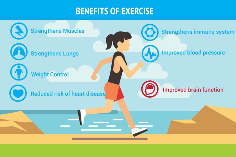 Is Skating Good Exercise for Chicago Men. Captivate Readers with these 15 Amazing Benefits