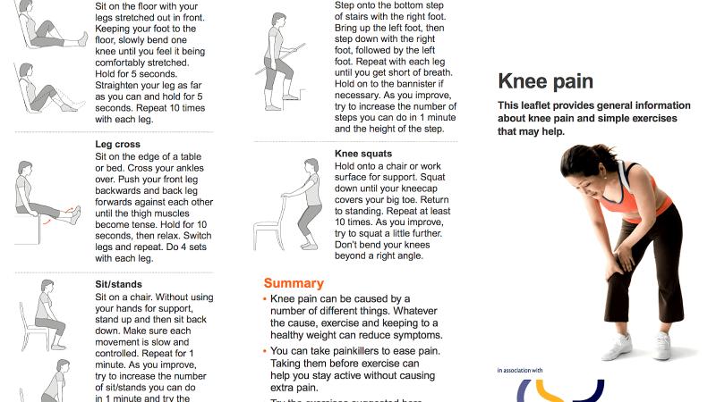 Is That Knee Pain Slowing You Down From Training. Try This Advanced Patella Support Trick Today