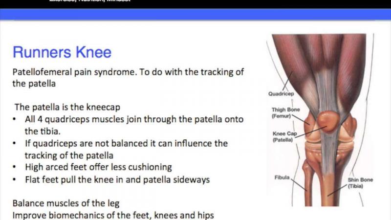 Is That Knee Pain Slowing You Down From Training. Try This Advanced Patella Support Trick Today