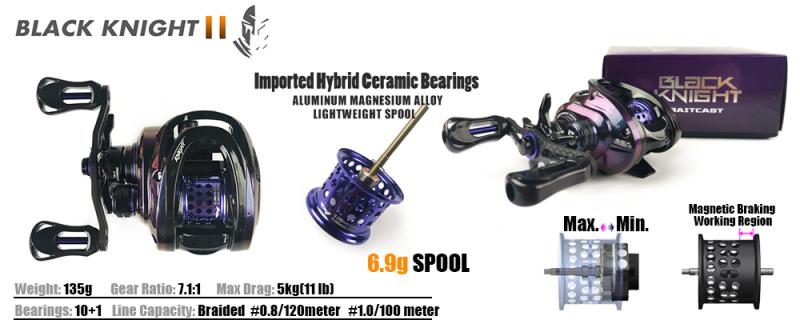 Is the Abu Garcia Ez Cast a Top Baitcaster: 15 Must-Know Features