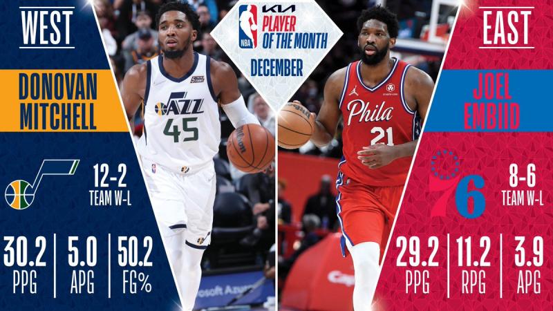 Is the Donovan Mitchell Jersey a Must-Have for Jazz Fans This Season
