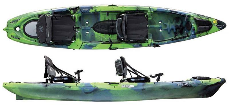 Is The Emotion Spitfire 8 Kayak Right For You. The Rugged Yet Nimble Kayak Taking The Sport By Storm