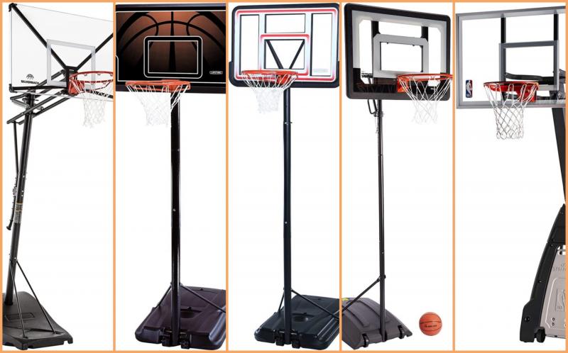 Is the Goalrilla 54 inch the Best Basketball Hoop for Your Court. How This Adjustable Goal Will Make You Unstoppable