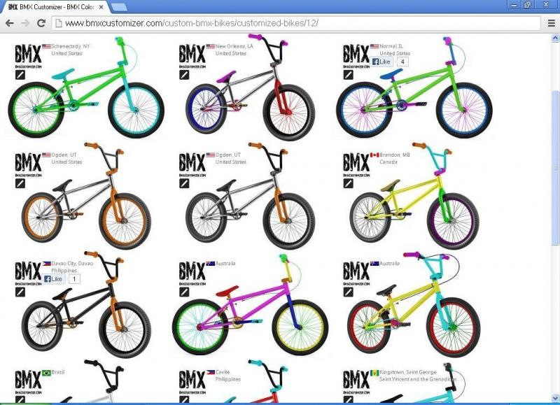 Is the GT Stomper Pro the Best BMX Bike for Beginners. Mastering the Youth Stomper Pro