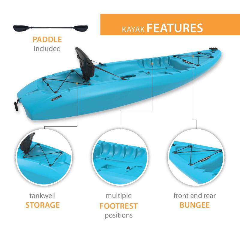 Is The Lifetime Muskie Angler Kayak Worth Buying This Year. The Ultimate Review of This Popular Fishing Kayak