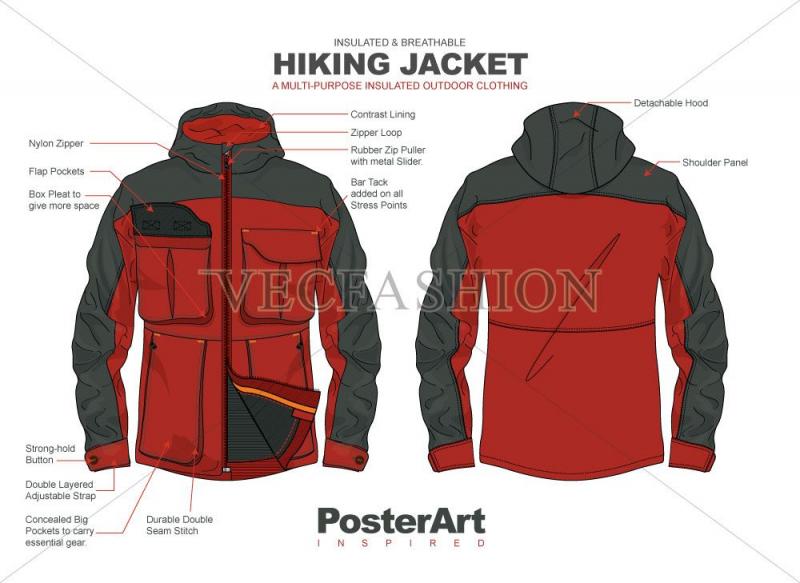 Is The North Face Apex Risor Jacket Worth It in 2023. Amp Up Your Outdoor Style With This Versatile Jacket
