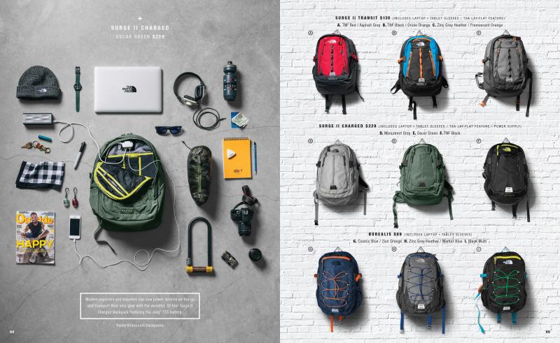 Is The North Face Field Bag the Perfect Backpack for You: Discover If This Versatile Pack Fits Your Adventure Needs