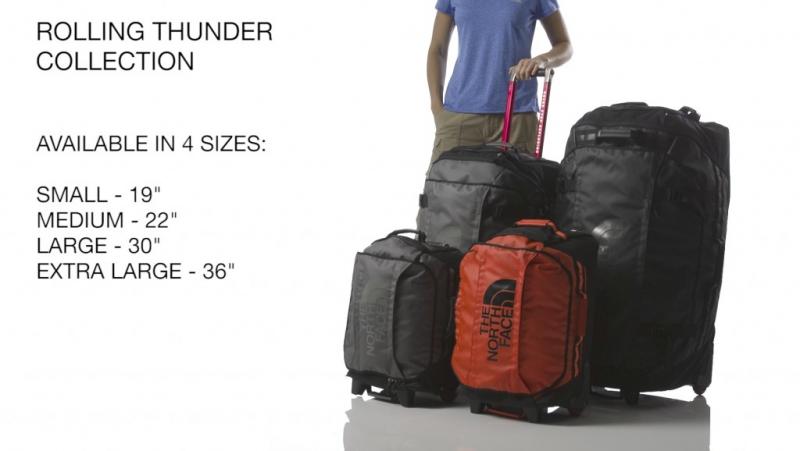 Is the North Face Luxe Backpack Worth the Cost This Year. The 15 Reasons You