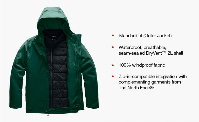 Is The North Face Men