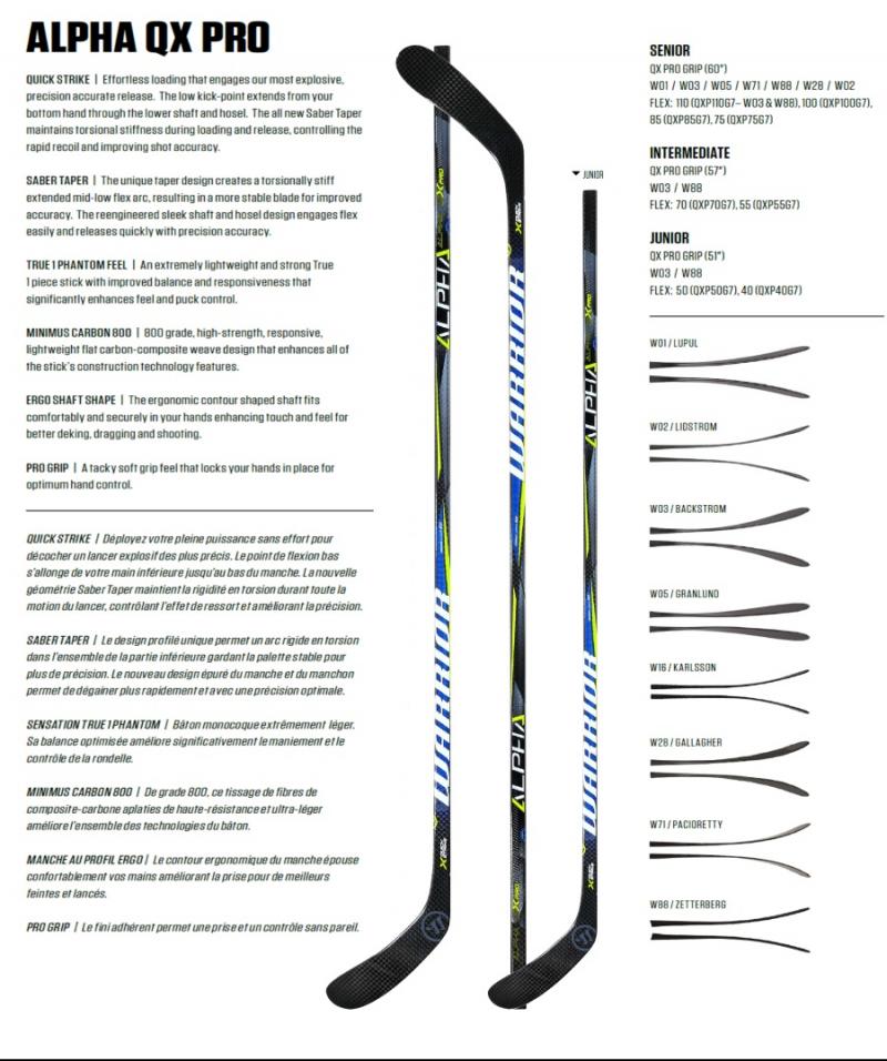 Is the Warrior Evo QX Lacrosse Shaft Worth It. : Discover If This Lightweight Carbon Fiber Shaft Improves Your Game