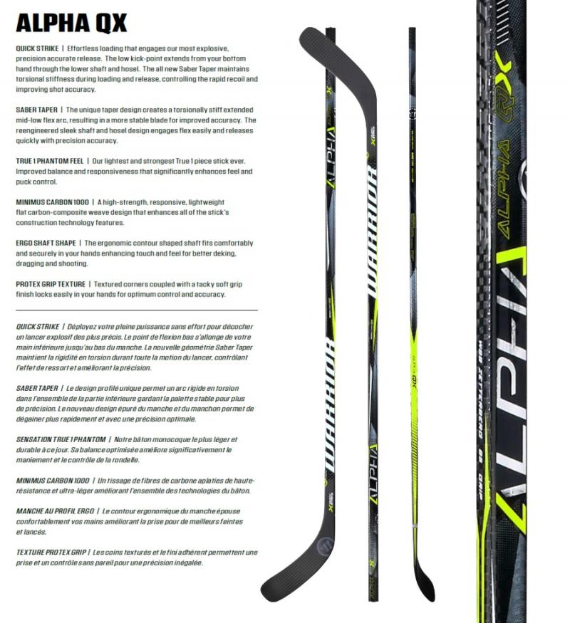 Is the Warrior Evo QX Lacrosse Shaft Worth It. : Discover If This Lightweight Carbon Fiber Shaft Improves Your Game