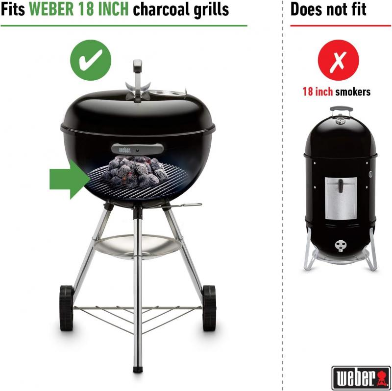 Is the Weber Smokey Joe Gold the Best Portable Charcoal Grill. 7 Reasons Why It