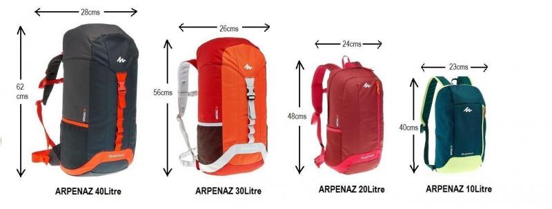Is the Yeti Crossroads 27 Backpack Worth the Hefty Price Tag. 7 Reasons Why It