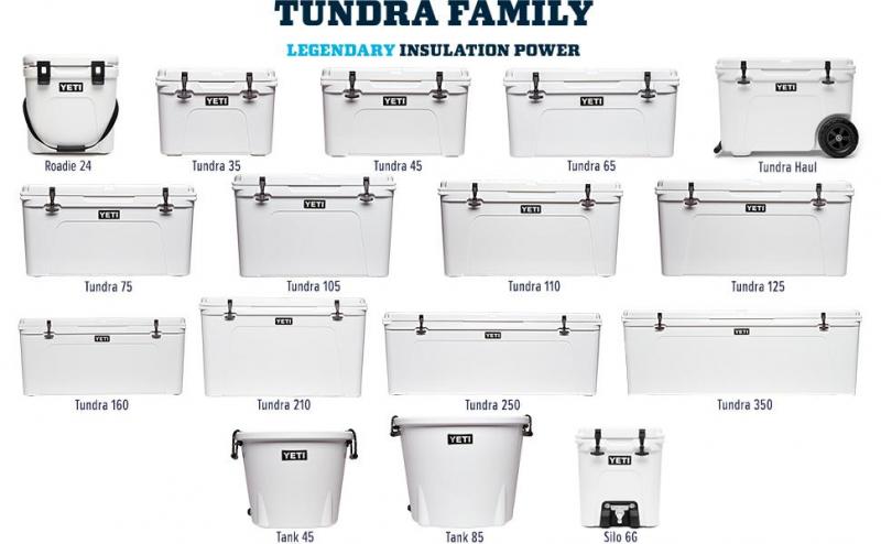 Is the Yeti Tundra 125 Cooler Worth the Price. Discover If This Huge Cooler Lives Up to the Hype