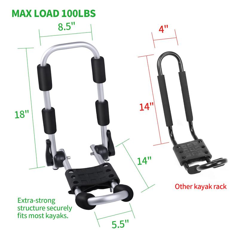 Is There a Perfect Kayak Rack for Your Car or Truck. You