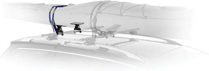 Is There a Perfect Kayak Rack for Your Car or Truck. You