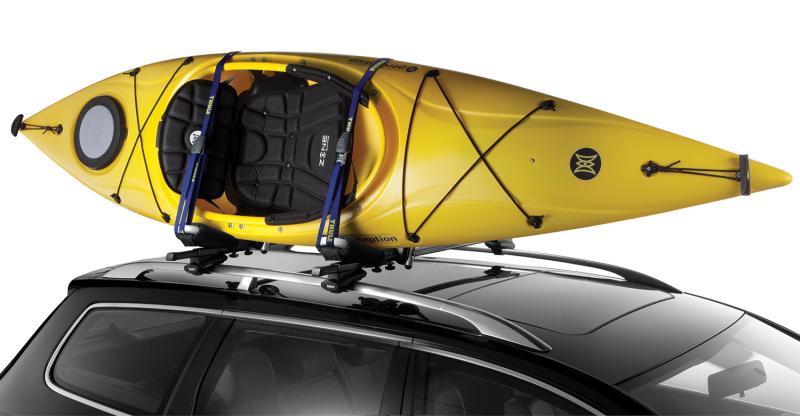 Is There a Perfect Kayak Rack for Your Car or Truck. You